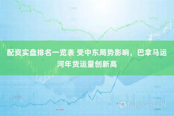 配资实盘排名一览表 受中东局势影响，巴拿马运河年货运量创新高